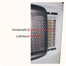 Wartung Heimger&auml;t (R&uuml;ckseite mit herausgezogenem Filter)