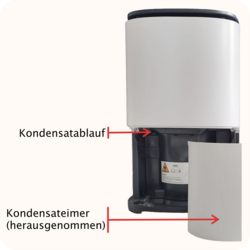 Wartung Heimger&auml;t (Vorderseite ohne Eimer, geschlossen)